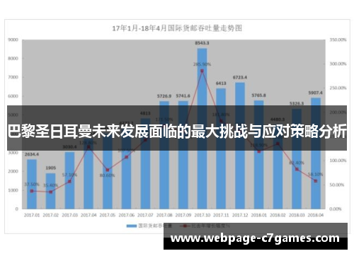巴黎圣日耳曼未来发展面临的最大挑战与应对策略分析 巴黎圣日耳曼未来发展面临的最大挑战与应对策略分析