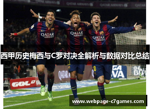 西甲历史梅西与C罗对决全解析与数据对比总结
