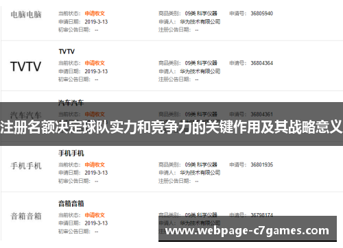 注册名额决定球队实力和竞争力的关键作用及其战略意义 注册名额决定球队实力和竞争力的关键作用及其战略意义