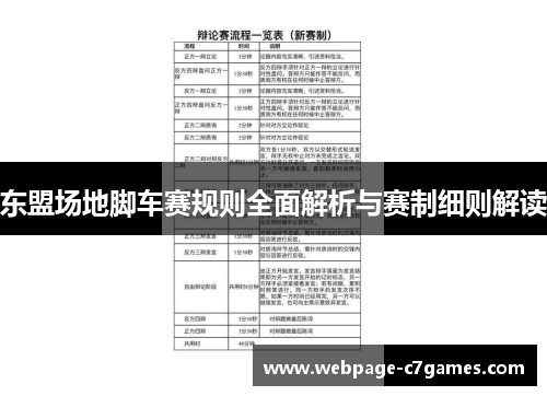 东盟场地脚车赛规则全面解析与赛制细则解读