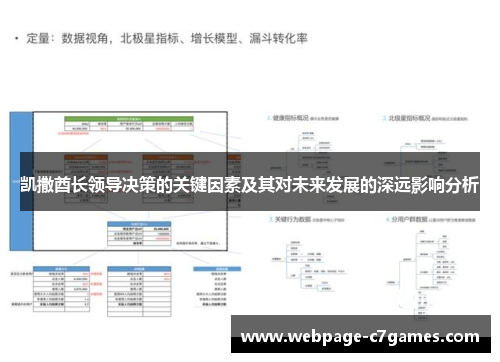 凯撒酋长领导决策的关键因素及其对未来发展的深远影响分析 凯撒酋长领导决策的关键因素及其对未来发展的深远影响分析