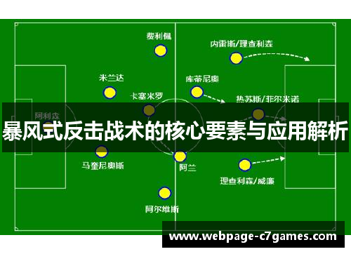 暴风式反击战术的核心要素与应用解析