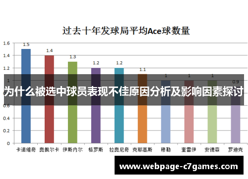/uploads/images/20250603/wei-shen-me-bei-xuan-zhong-qiu-yuan-biao-xian-bu-jia-yuan-yin-fen-xi-ji-ying-xiang-yin-su-tan-tao.webp