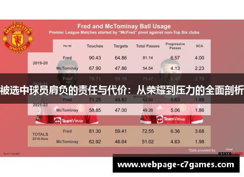 /uploads/images/20250615/bei-xuan-zhong-qiu-yuan-jian-fu-de-ze-ren-yu-dai-jia-cong-rong-yao-dao-ya-li-de-quan-mian-pou-xi.webp