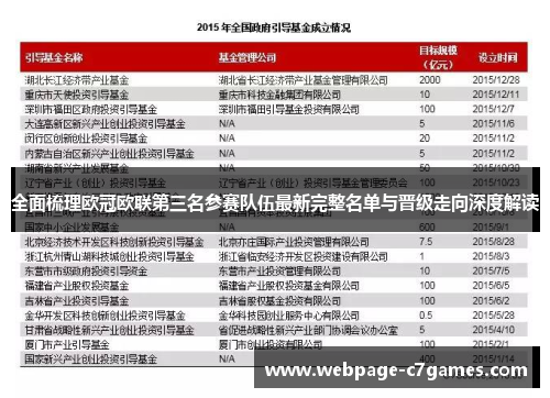 全面梳理欧冠欧联第三名参赛队伍最新完整名单与晋级走向深度解读